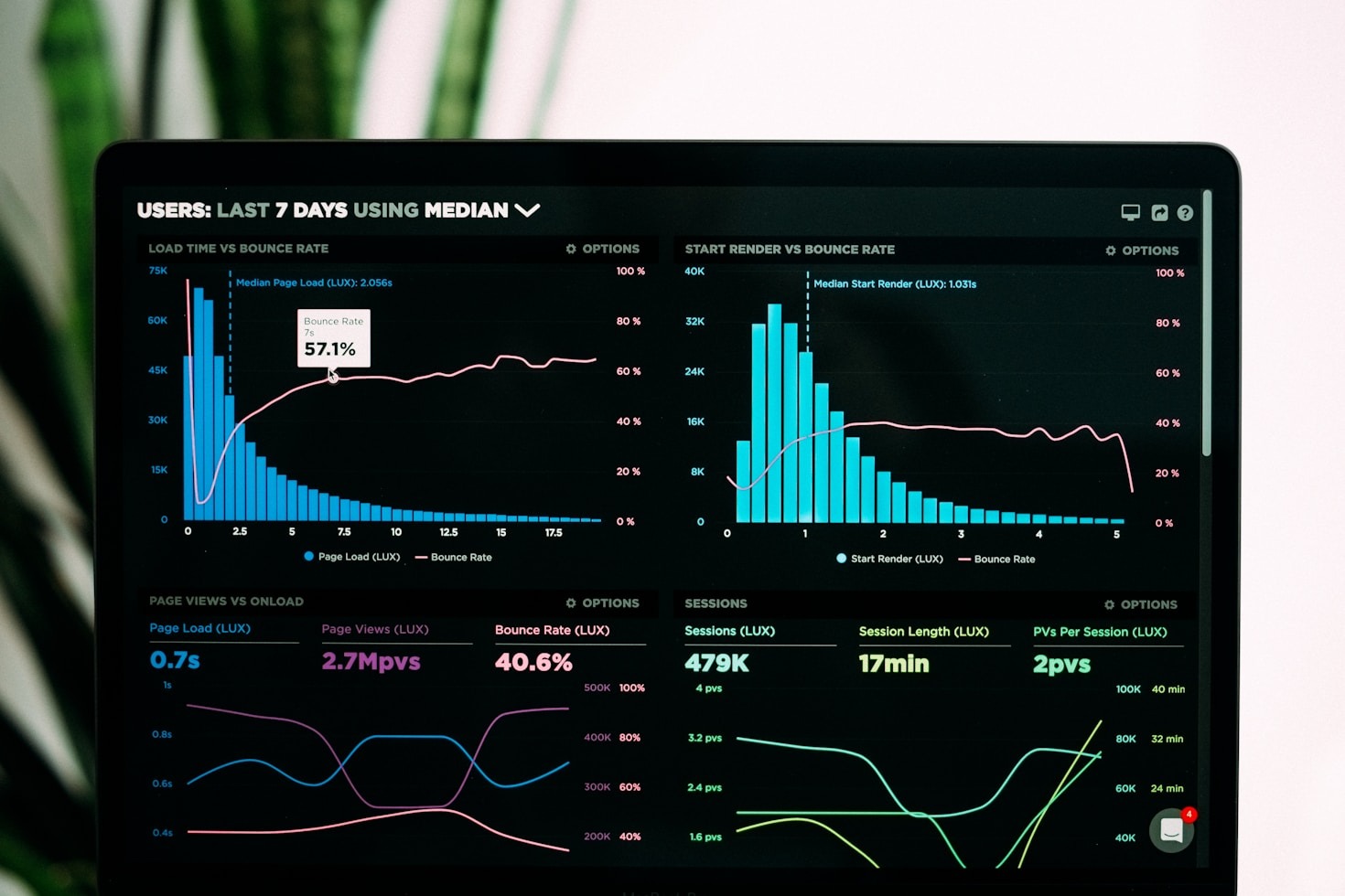RevitPrompt Features You Should Know About